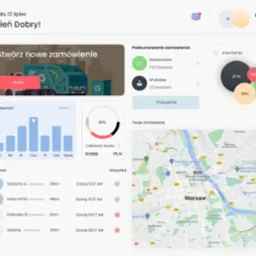 Ekran pulpitu aplikacji do zarządzania zamówieniami z widocznymi statystykami dostaw, mapą Warszawy z zaznaczonymi lokalizacjami oraz wykresem słupkowym.