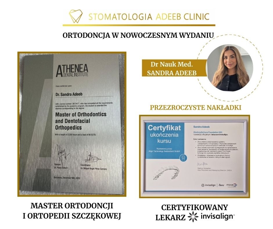 Zdjęcie prezentuje zestaw dyplomów i certyfikatów Dr Nauk Med. Sandry Adeeb z zakresu ortodoncji, w tym certyfikat lekarza Invisalign, dyplom Master of Orthodontics and Dentofacial Orthopedics...
