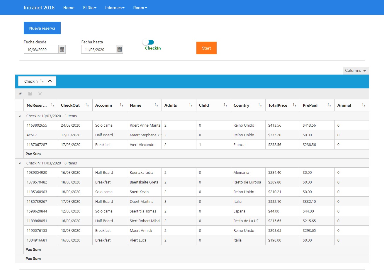 System rezerwacji dla hotelu w Hiszpani