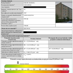 Rzeczoznawca budowlany Gdynia 1