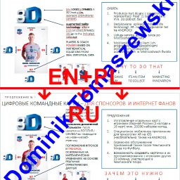 Tłumacz Polski - Rosyjski - Ukraiński - Wzór tłumaczenia z ANGIELSKIEGO i POLSKIEGO na ROSYJSKI