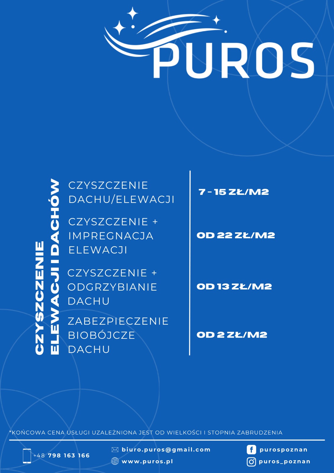 Grafika reklamowa firmy Puros oferującej czyszczenie elewacji i dachów, z wyszczególnionymi cenami za metr kwadratowy różnych usług, takich jak czyszczenie z impregnacją elewacji oraz odgrzybianie...