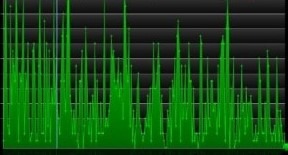 Zielony wykres z licznymi pikami na czarnym tle, przypominający zapis aktywności biologicznej lub sygnał elektromagnetyczny.