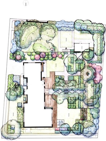 Projektowanie ogrodów