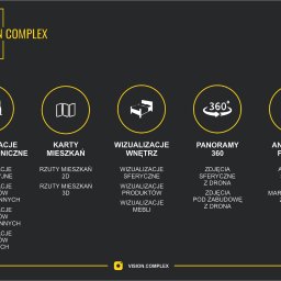 Projektowanie mieszkania Lublin 3