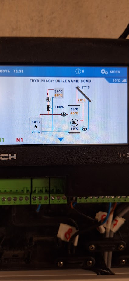 Ekran sterownika instalacji grzewczej z schematem i temperaturami obiegu wody, kolektora słonecznego i ogrzewania podłogowego, widoczne zielone złącza elektryczne.