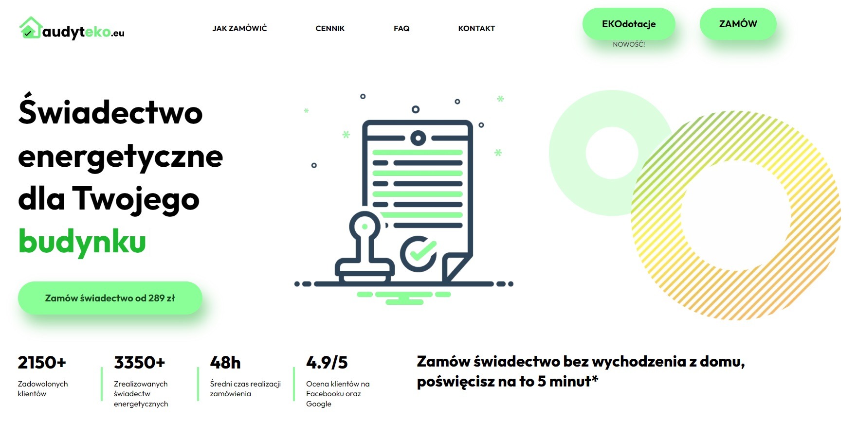 Ilustracja świadectwa energetycznego dla budynku z pieczątką, prezentowana na stronie internetowej audyteko.eu, z informacjami o zadowolonych klientach, zrealizowanych świadectwach i średnim czasie...