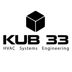 KUB33 - Klimatyzacja Do Sklepu Poznań