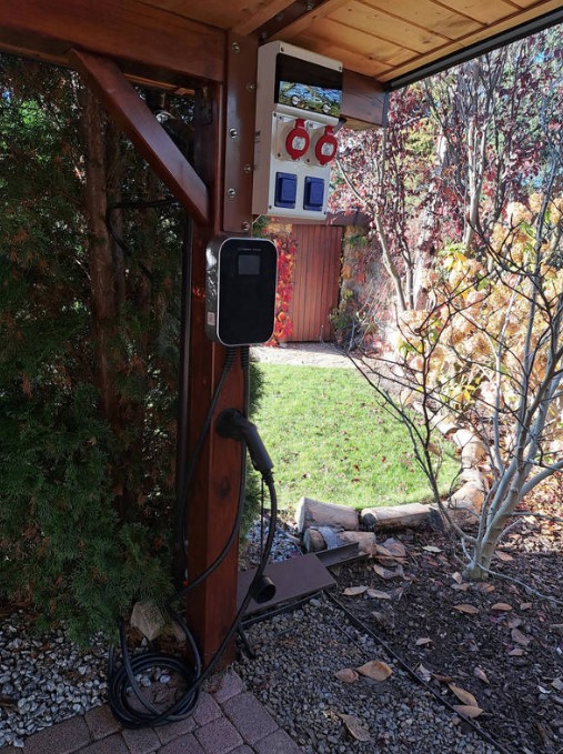 Zewnętrzna stacja ładowania pojazdów elektrycznych zamontowana na drewnianej konstrukcji z gniazdami siłowymi, otoczona zielenią ogrodową.