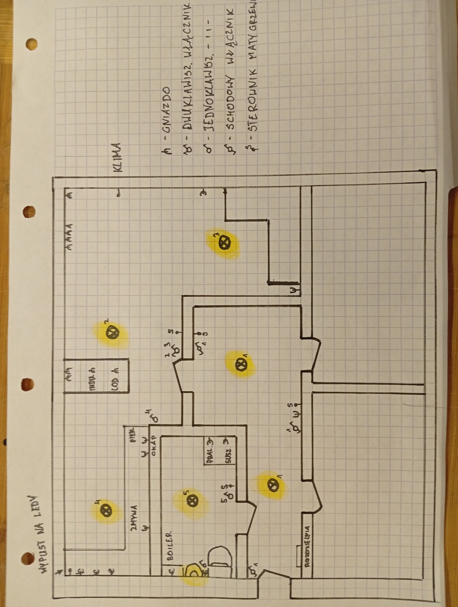 Ręcznie rysowany schemat instalacji elektrycznej mieszkania na papierze w kratkę, z zaznaczonymi punktami oświetleniowymi i gniazdami. Widoczny plan z opisami pomieszczeń.