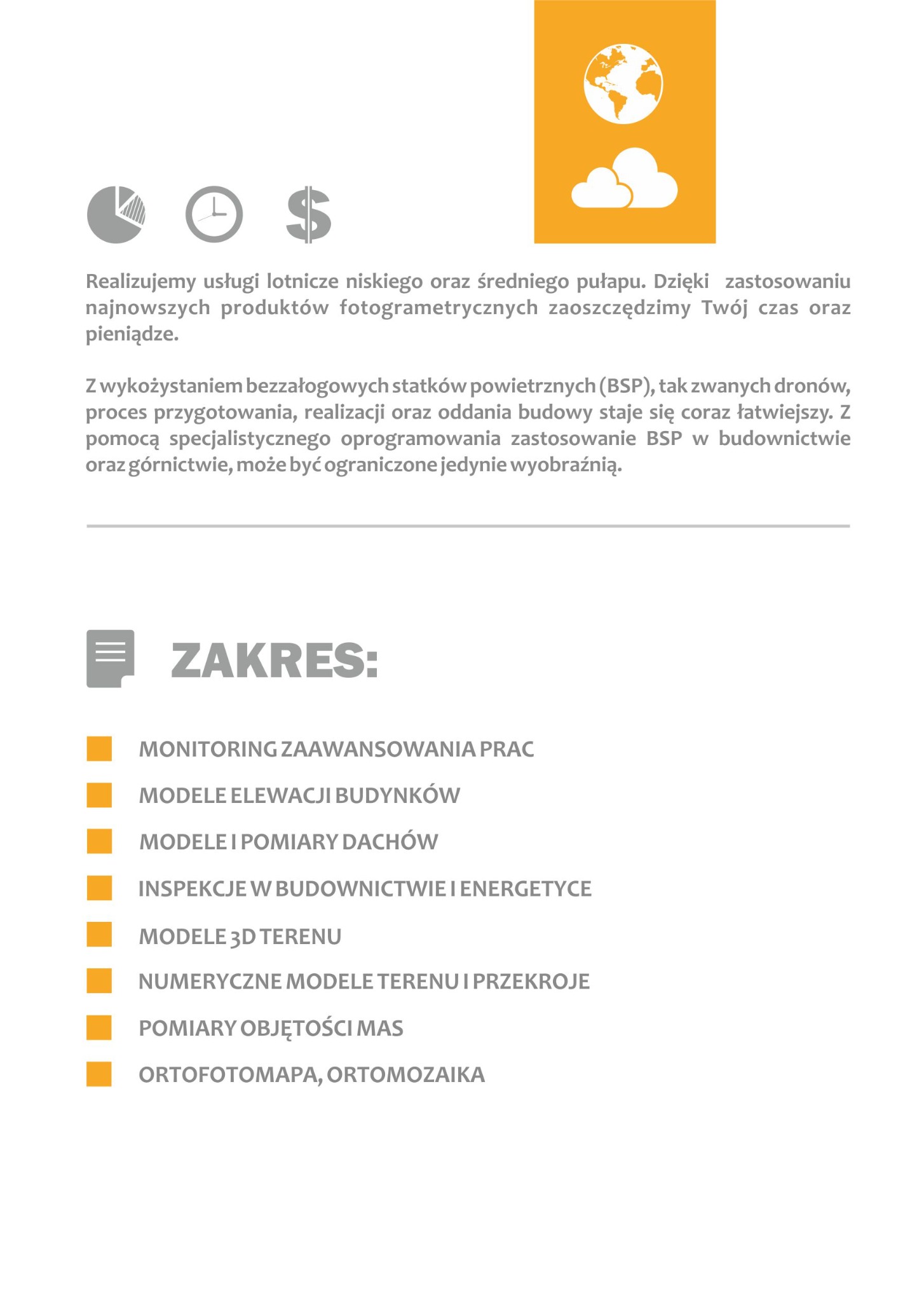 Grafika reklamowa przedstawiająca zakres usług lotniczych z wykorzystaniem dronów, obejmujących monitoring, modele elewacji i dachów, inspekcje budowlane, modele 3D terenu, ortofotomapy i pomiary...