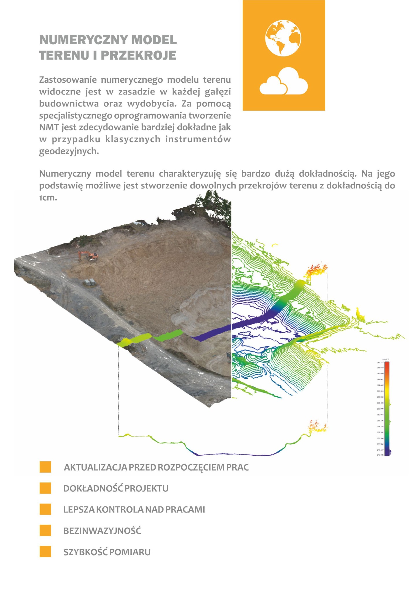 Numeryczny model terenu i przekroje, prezentujący wizualizację 3D wykopu z pracującą koparką oraz odpowiadający mu model warstwicowy z kolorową skalą wysokości, Lublin.