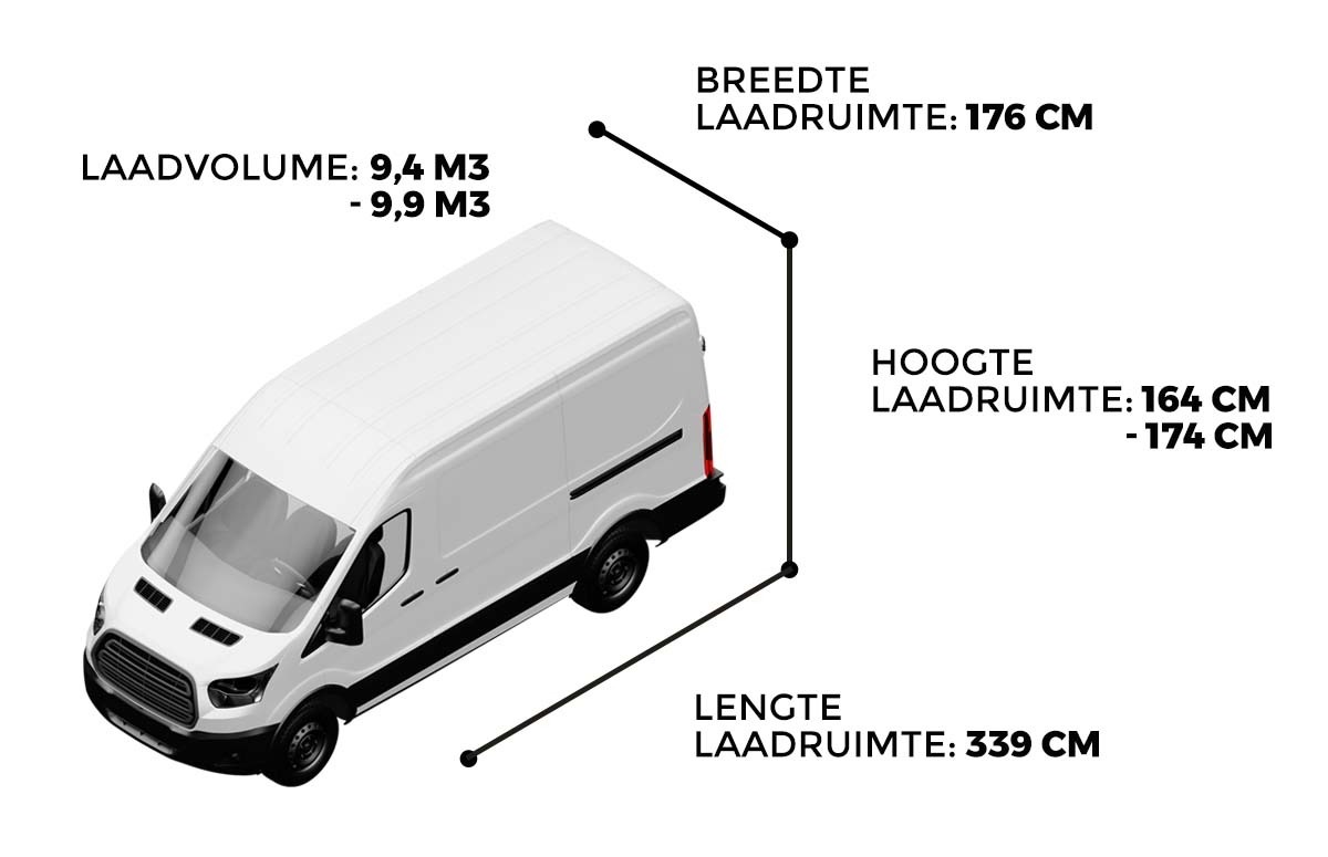 Grafika przedstawiająca wymiary przestrzeni ładunkowej białego furgonu: długość 339 cm, szerokość 176 cm, wysokość 164-174 cm, objętość 9.4-9.9 m3.