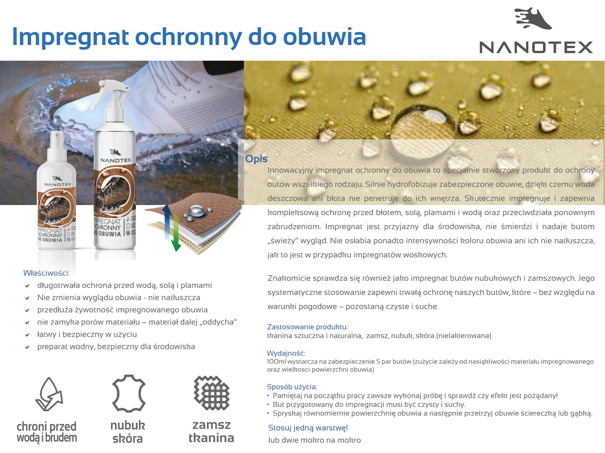 Dwa opakowania impregnatu ochronnego do obuwia marki Nanotex, prezentujące właściwości hydrofobowe na różnych materiałach (nubuk, skóra, zamsz), z widocznymi kroplami wody na powierzchni i opisem...