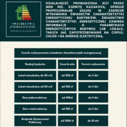Rzeczoznawca budowlany Łódź 1