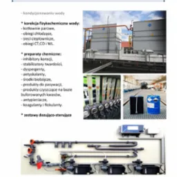 Instalacja przemysłowa z dwoma wieżami chłodniczymi na dachu budynku, zestaw dozująco-sterujący z orurowaniem i zaworami, oraz zbiorniki z chemikaliami w hali produkcyjnej.