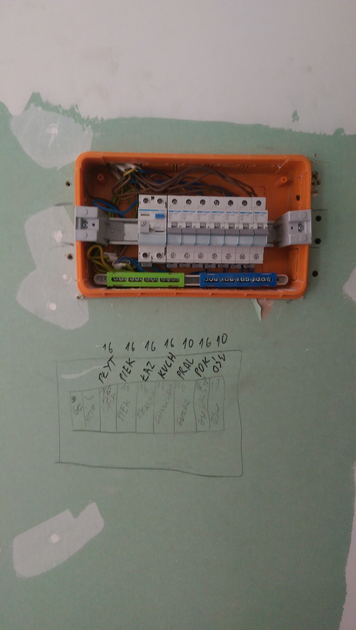 Otwarta, pomarańczowa skrzynka elektryczna z zamontowanymi bezpiecznikami na ścianie z płyt kartonowo-gipsowych, poniżej odręczny schemat instalacji z opisem obwodów.