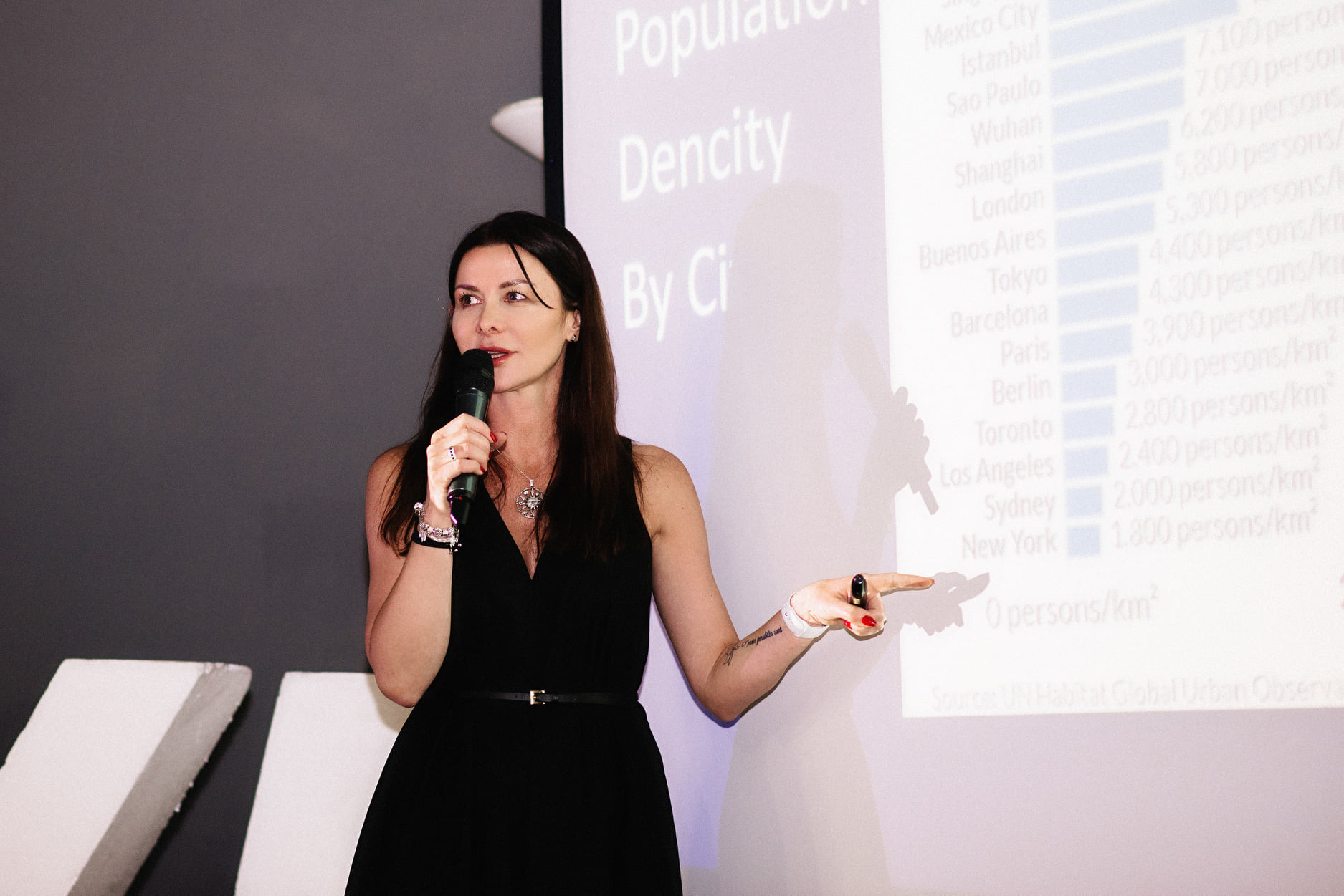 Kobieta w czarnej sukience prezentuje dane o gęstości zaludnienia miast na ekranie projektora, trzymając mikrofon w lewej ręce i wskazując na ekran prawą ręką z czerwonym lakierem na paznokciach.