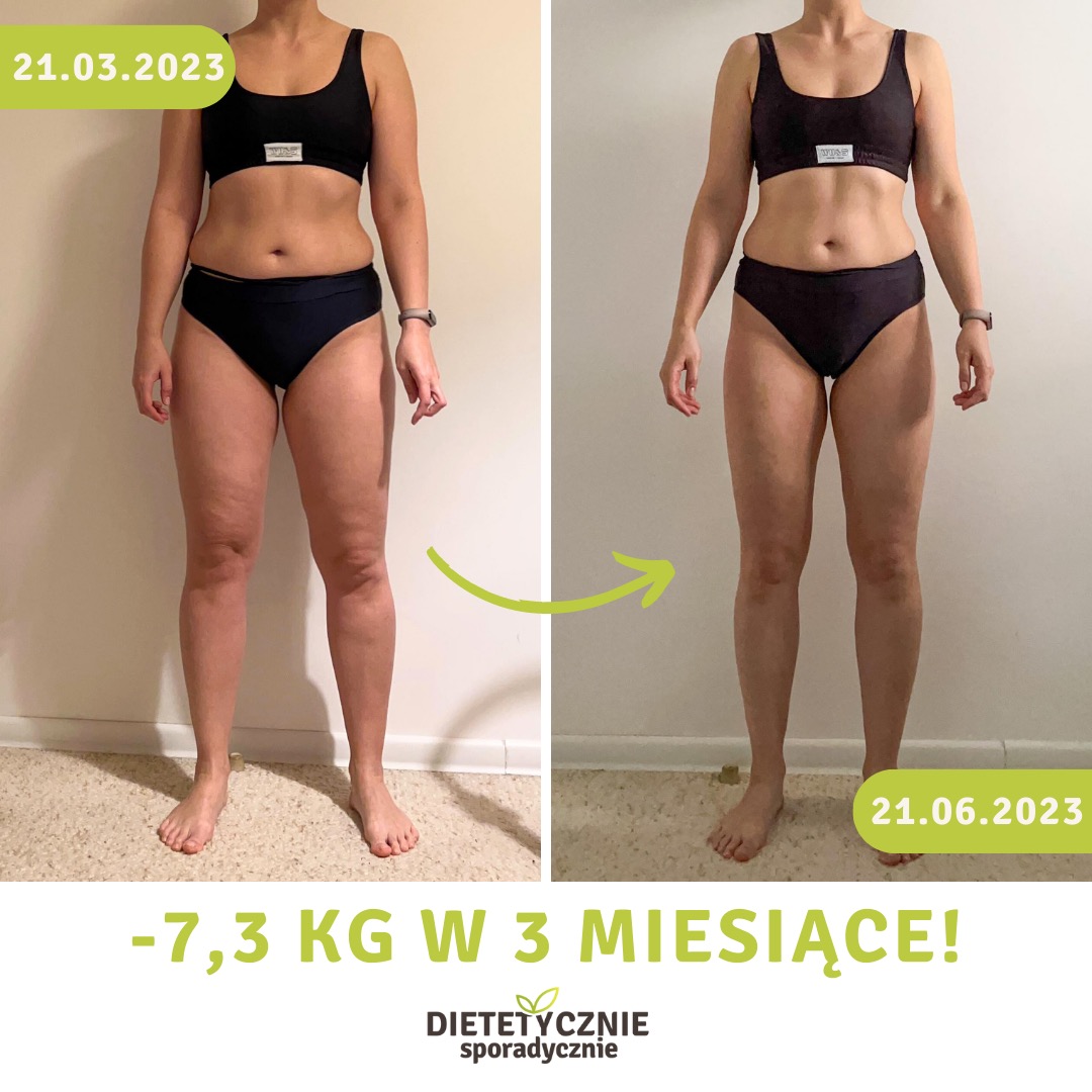 Porównanie sylwetki kobiety przed i po 3-miesięcznej kuracji, z widoczną redukcją wagi -7.3kg, z datami 21.03.2023 i 21.06.2023, strój kąpielowy, neutralne tło.