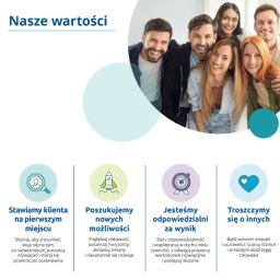 Ubezpieczenie na życie Poznań 2