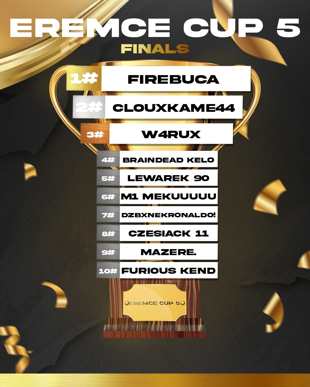 Grafika przedstawiająca tabele zawodników z turnieju.