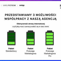 Reklama internetowa Warszawa 34
