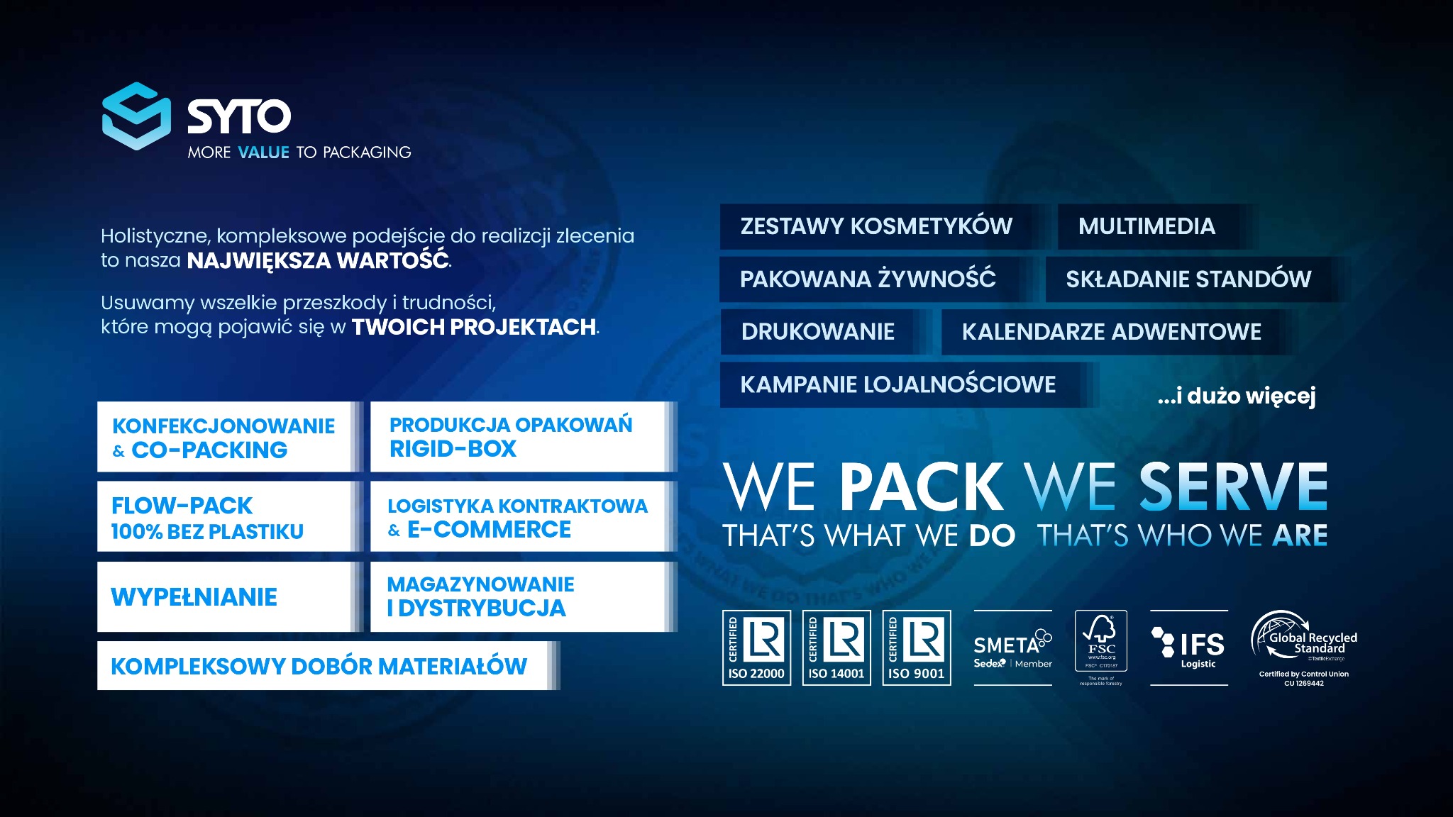 Grafika reklamowa firmy SYTO prezentująca zakres usług: produkcja opakowań, flow-pack bez plastiku, logistyka kontraktowa, zestawy kosmetyków, pakowana żywność, drukowanie, magazynowanie...