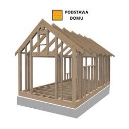 PODSTAWA DOMU - Budowa Domów Szkieletowych Gdańsk