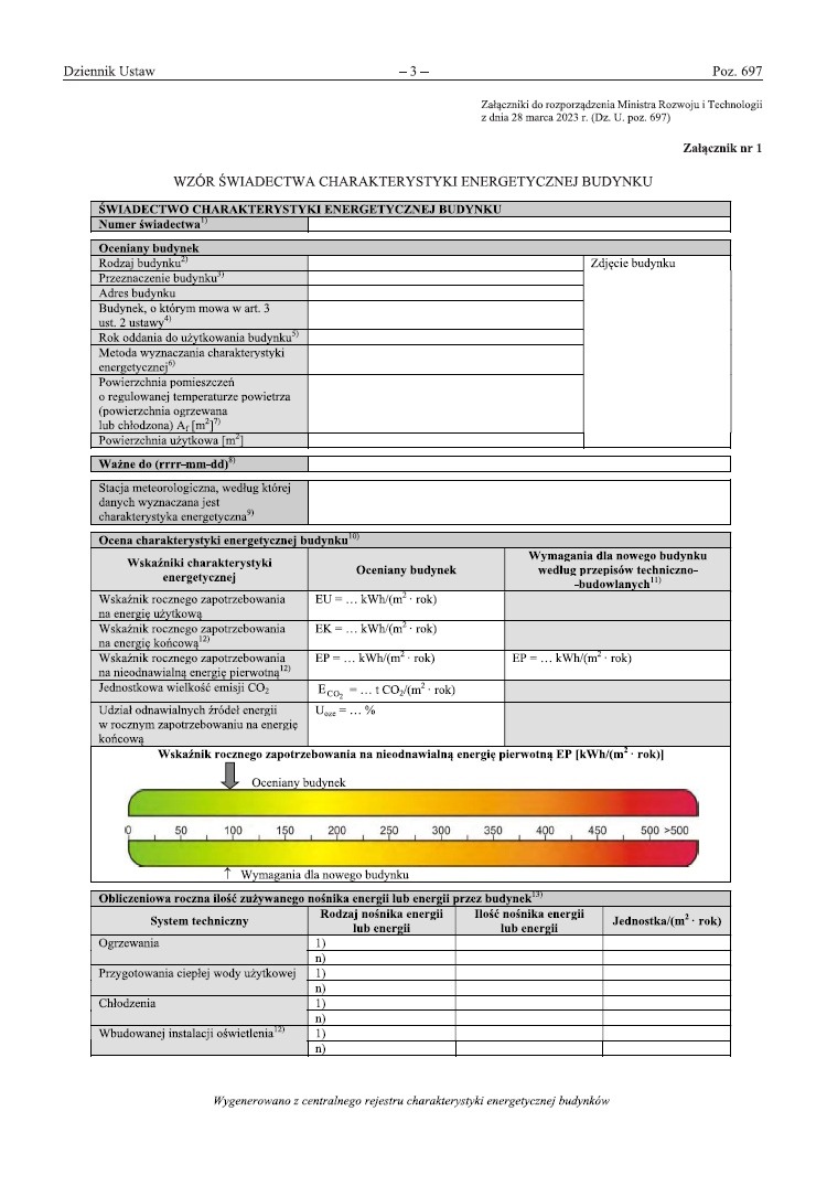 Świadectwo energetyczne - profesjonalna ocena stanu energetycznego nieruchomości