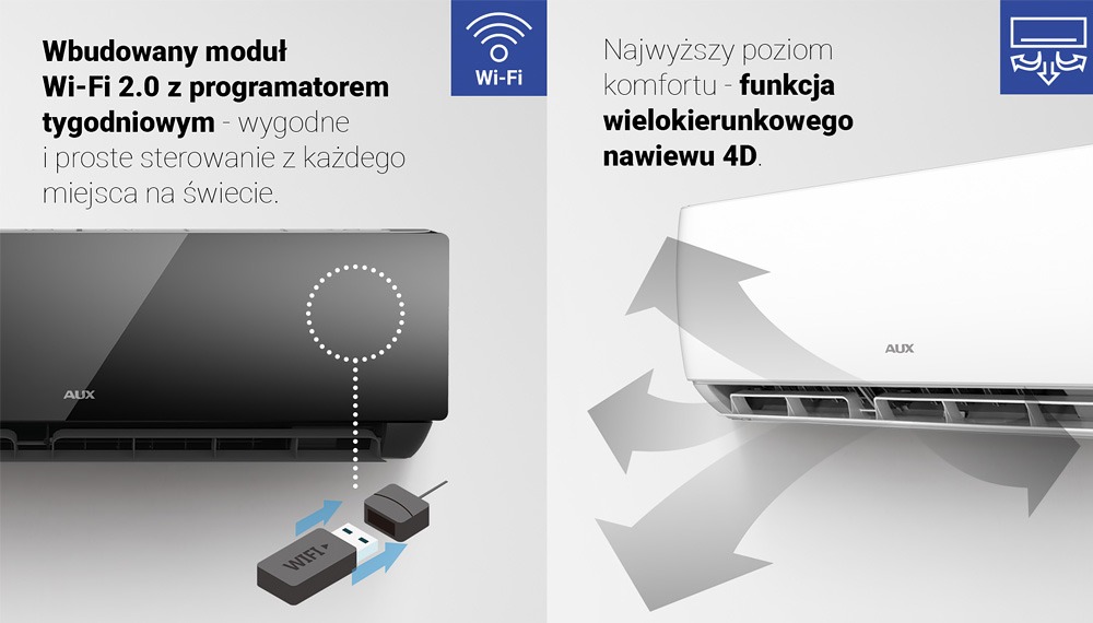 Czarny i biały klimatyzator AUX z wbudowanym modułem Wi-Fi 2.0 i programatorem tygodniowym, prezentacja funkcji wielokierunkowego nawiewu 4D.