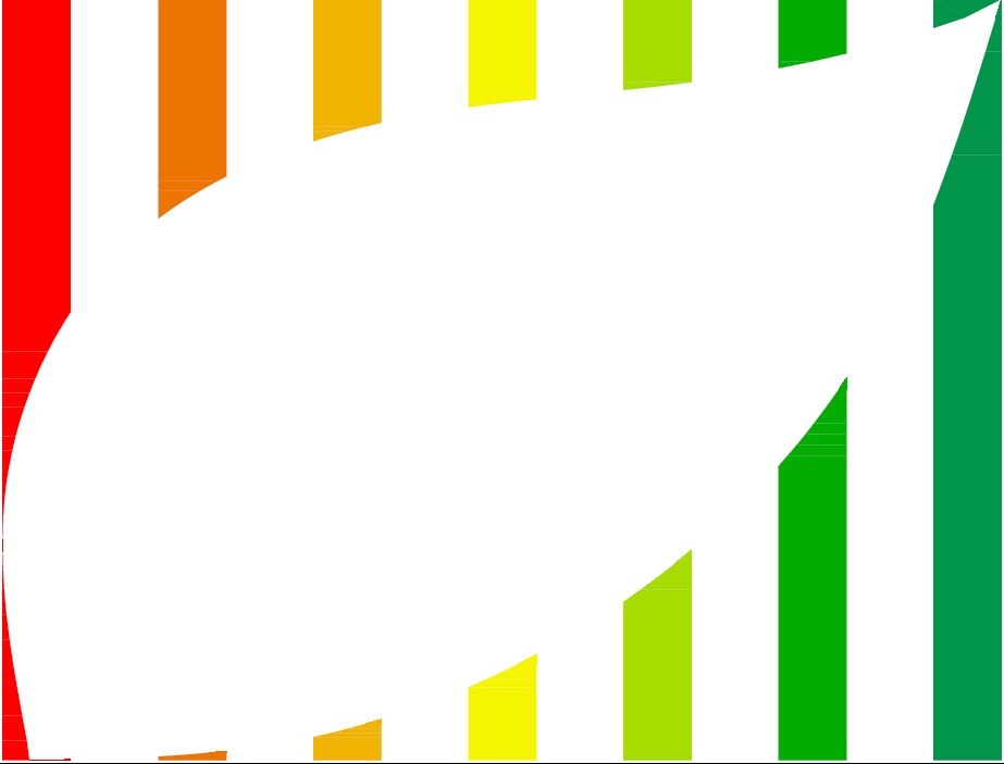 Abstrakcyjna grafika przedstawiająca fragment etykiety energetycznej z kolorowymi paskami od czerwonego do zielonego, symbolizującymi klasy energetyczne, na białym tle.