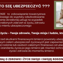 Beata Dutkiewicz Ubezpieczenia - Grafika informacyjna z pytaniem 'Czy warto się ubezpieczyć?' oraz definicją ubezpieczenia i zdjęciem obejmującej się rodziny w rogu.
