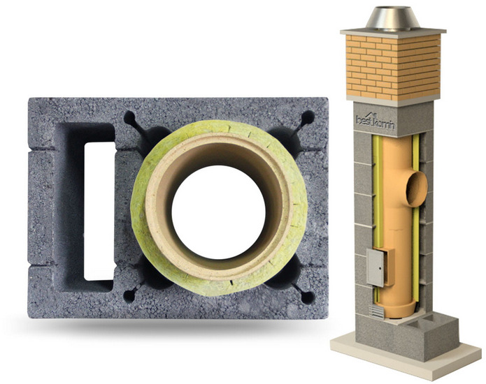Przekrój komina systemowego z elementami betonowymi, rurą ceramiczną i izolacją z wełny, widok na pustak kominowy z otworem na rurę dymową oraz schemat budowy komina z logo BestKomin.