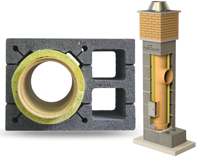 Przekrój komina systemowego z pustaków betonowych z wkładem ceramicznym i izolacją z wełny mineralnej, model 3D.