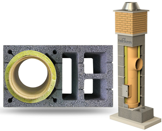 Przekrój komina systemowego z pustaków betonowych z izolacją, widok detalu z wkładem ceramicznym i schemat budowy komina z wentylacją.