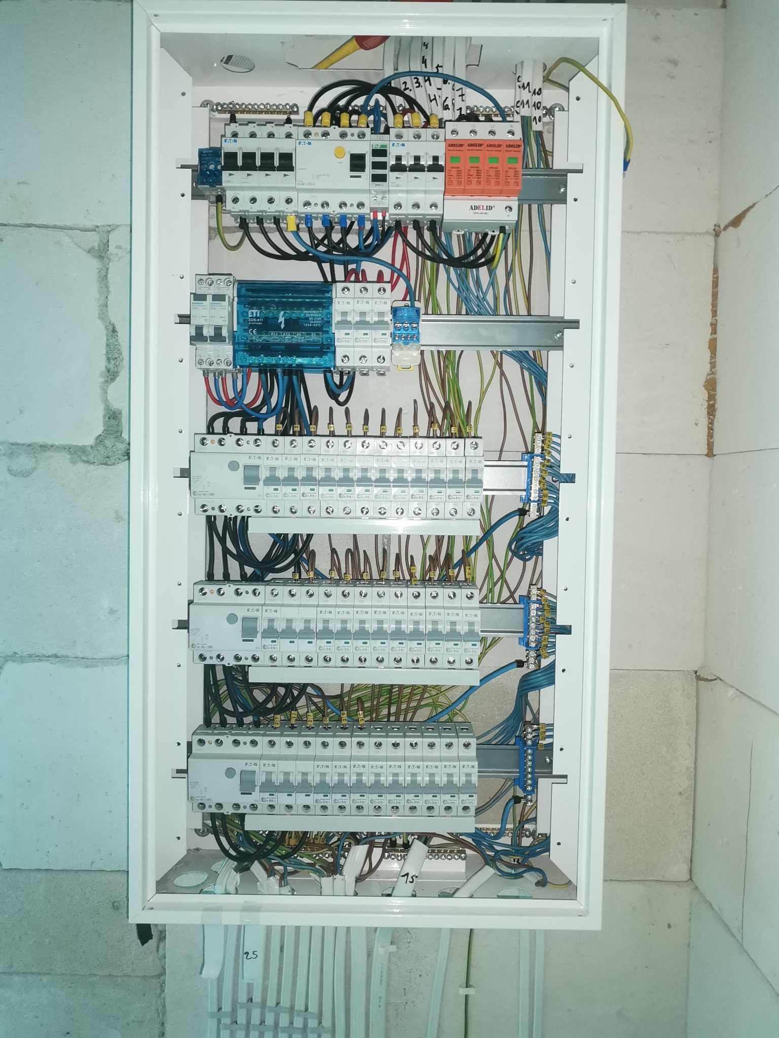 Przewody odejsciowe z oznaczniki dla łatwej identyfikacji w przyszlosci