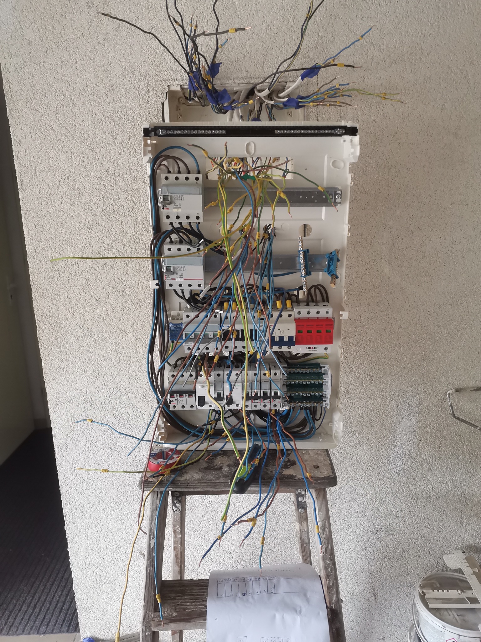 Rozdzielnica elektryczna w trakcie montażu na drabinie, widoczne liczne przewody i zabezpieczenia, ściana o fakturze baranka w tle, schemat instalacji na drabinie.