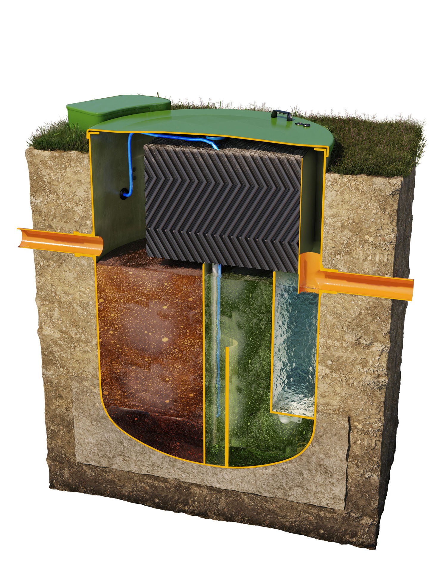 Przekrój poprzeczny przydomowej oczyszczalni ścieków z widocznymi komorami, filtrem i rurami doprowadzającymi, umieszczonej w gruncie z trawą na powierzchni.