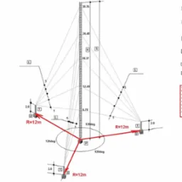 Schemat inżynieryjny wieży kratownicowej z oznaczeniami elementów konstrukcyjnych, wymiarami i siłami naciągu lin.