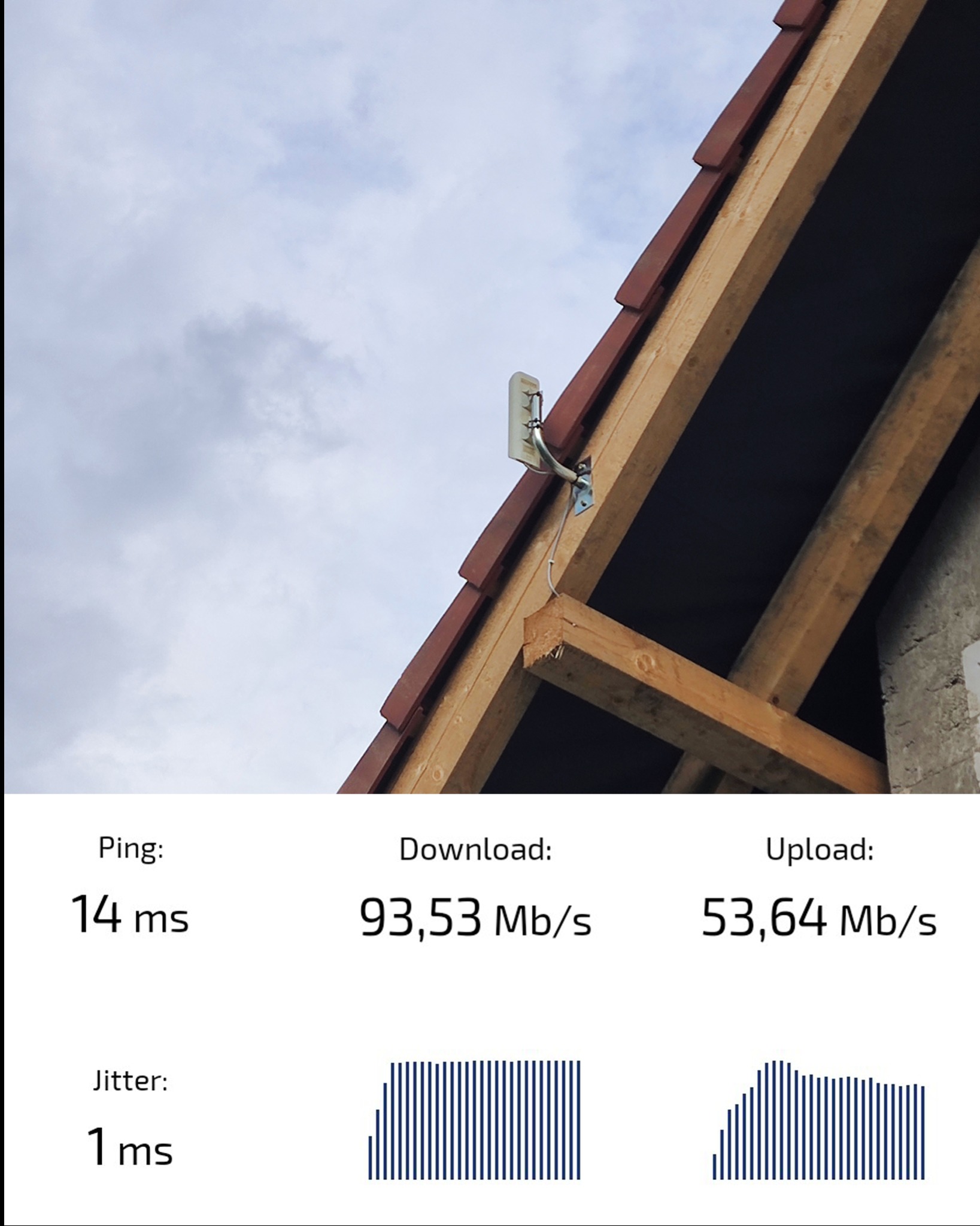 Most radiowy - prześlij internet do garażu lub budynku gospodarczego bez wykopywania lub przewieszenia kabli