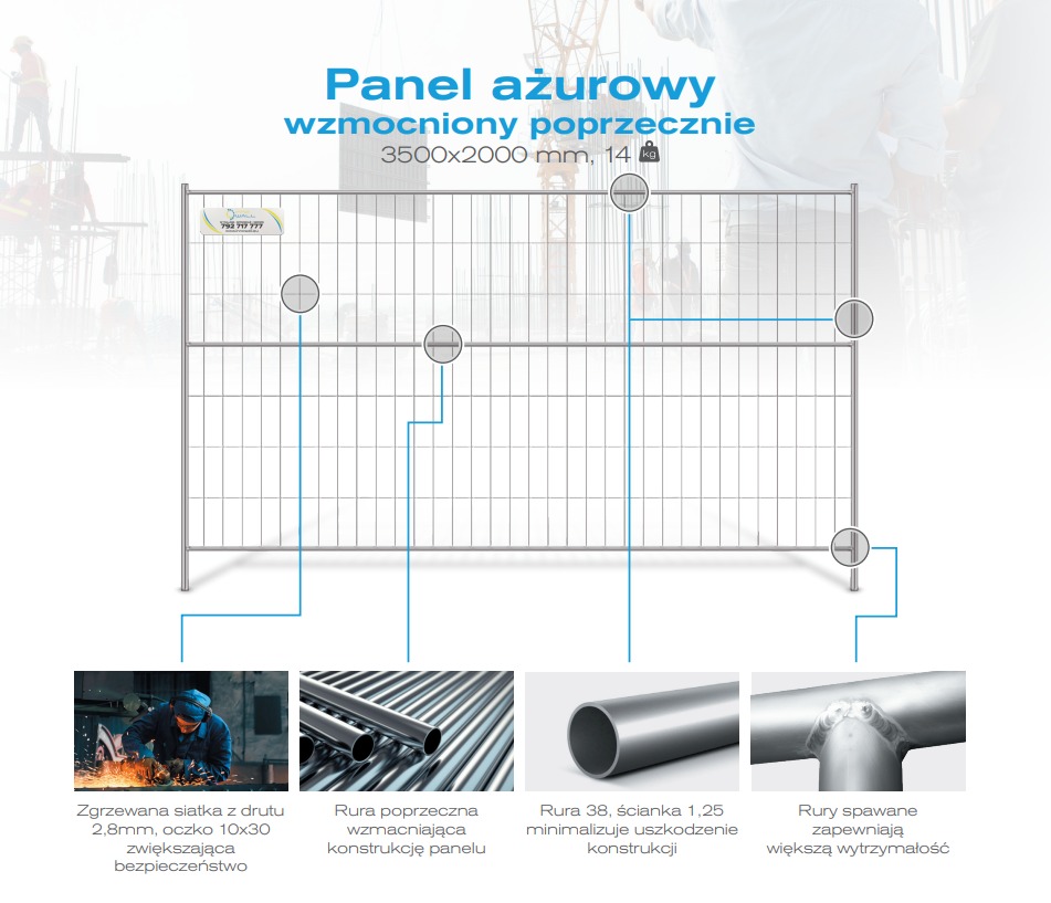 Grafika prezentująca specyfikację techniczną ażurowego panelu ogrodzeniowego z siatki zgrzewanej, wzmocnionego poprzecznie, z zaznaczonymi detalami konstrukcyjnymi i wymiarami 3500x2000 mm, w tle...