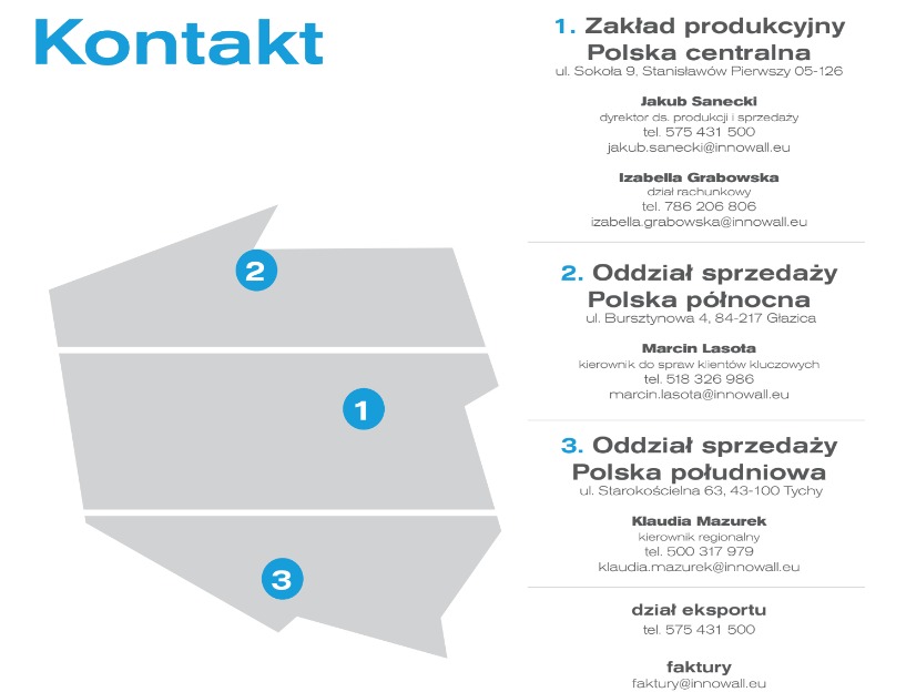 Grafika z danymi kontaktowymi firmy Innowall, prezentująca mapę Polski podzieloną na trzy regiony (centralny, północny, południowy) z numerami 1, 2, 3 i odpowiadającymi im adresami i numerami...