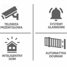 Cztery ikony w kwadratach: kamera przemysłowa, dzwonek alarmowy, inteligentny dom, automatyka do bram.