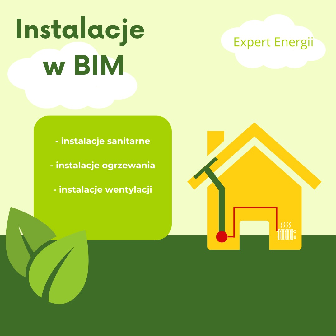 Grafika prezentująca instalacje w BIM w Krobii: sanitarną, ogrzewania i wentylacji, schematycznie przedstawione wewnątrz żółtego konturu domu z zielonymi rurami i czerwonym punktem, obok grzejnik.