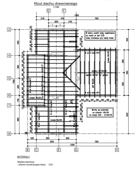 Przykładowy rzut dachu w domu jednorodzinnym.