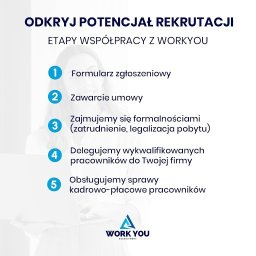Outsourcing pracowników Kraków 2