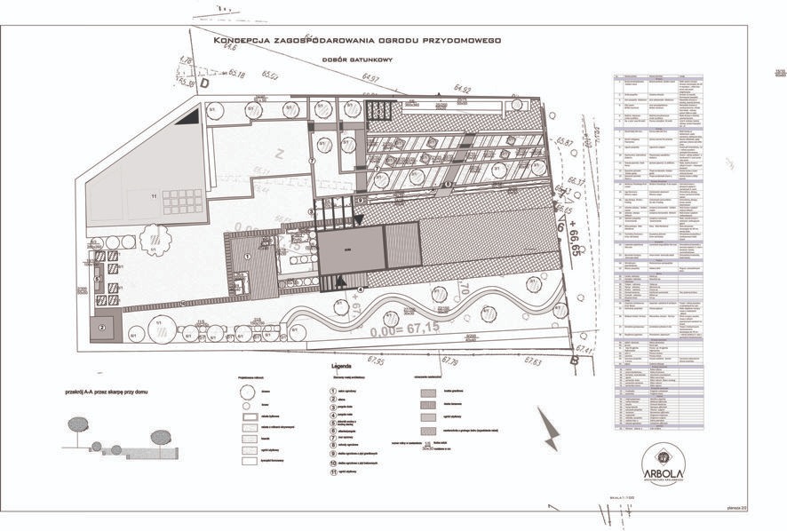 Plan zagospodarowania ogrodu przydomowego z legendą, zawierający szczegółowe rozmieszczenie roślinności, elementów architektonicznych i nawierzchni, z uwzględnieniem doboru gatunkowego i wysokości...