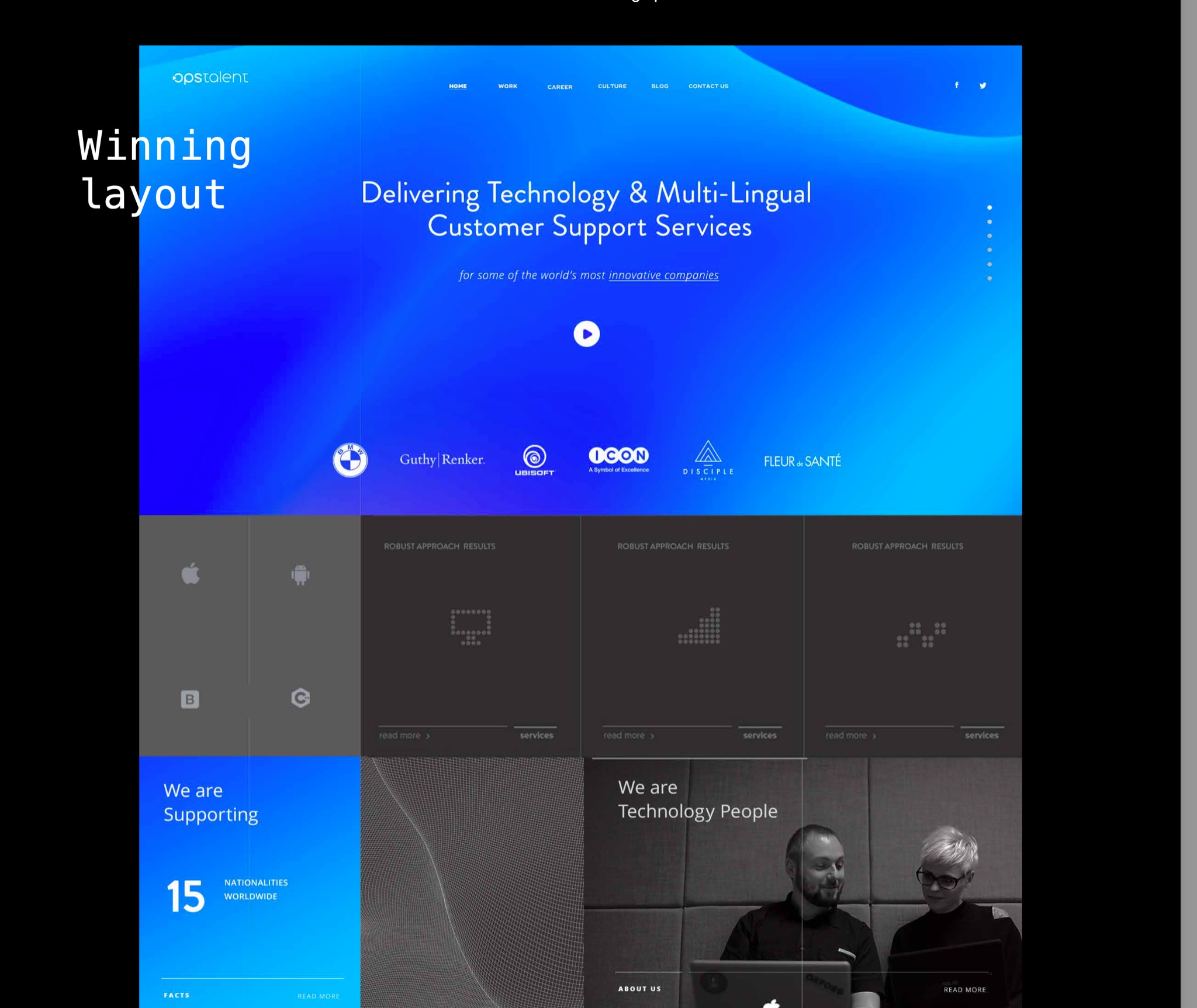 Fragment strony internetowej z gradientowym, niebieskim tłem, prezentujący hasło 'Delivering Technology & Multi-Lingual Customer Support Services', logotypy klientów, sekcje 'Robust Approach...