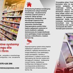 Monitoring firmy Nowy Targ 1