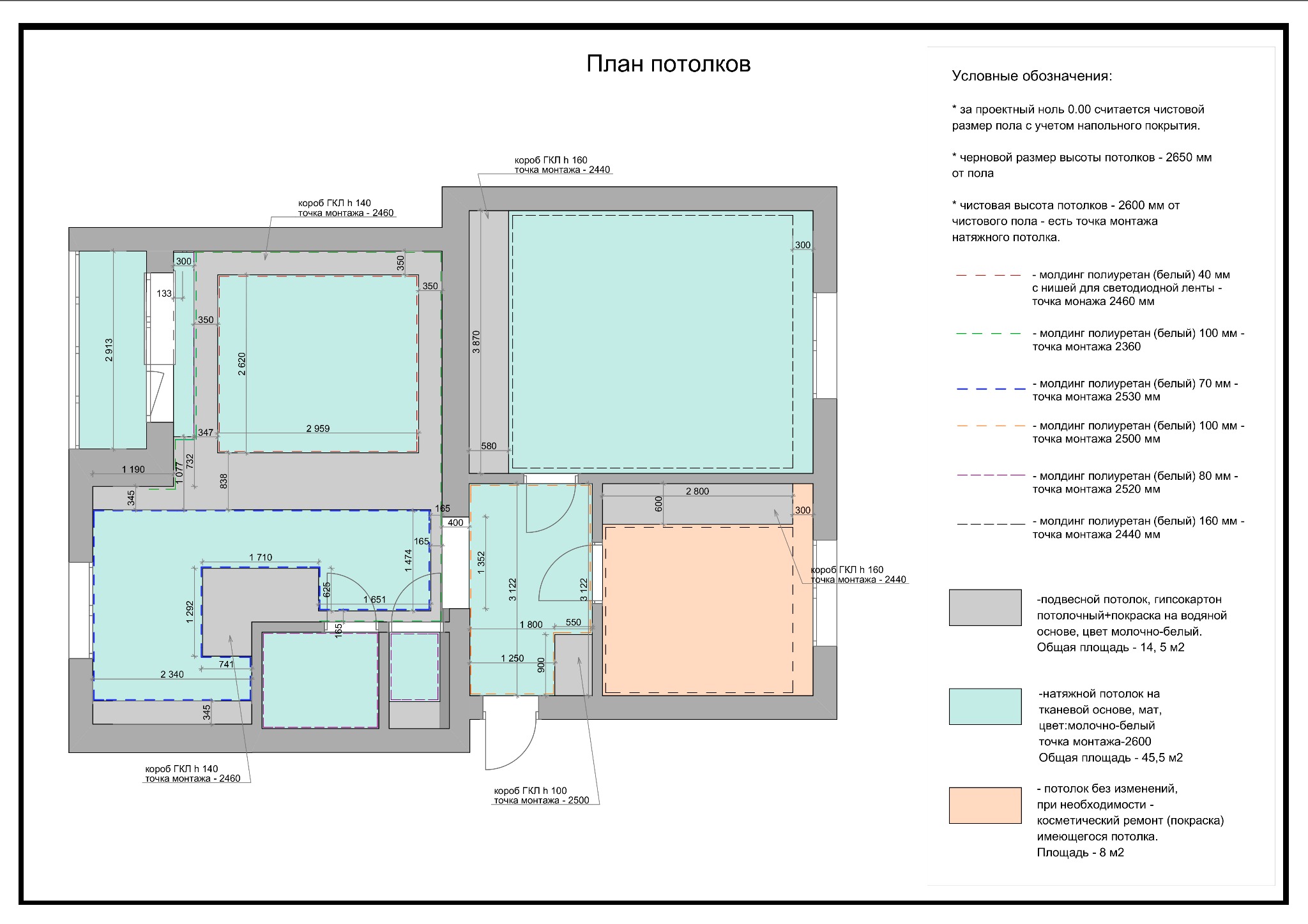 Plan sufitów z wymiarami i oznaczeniami materiałów, w tym sufitów podwieszanych, napinanych i gipsowo-kartonowych, wraz z detalami montażowymi i powierzchniami.